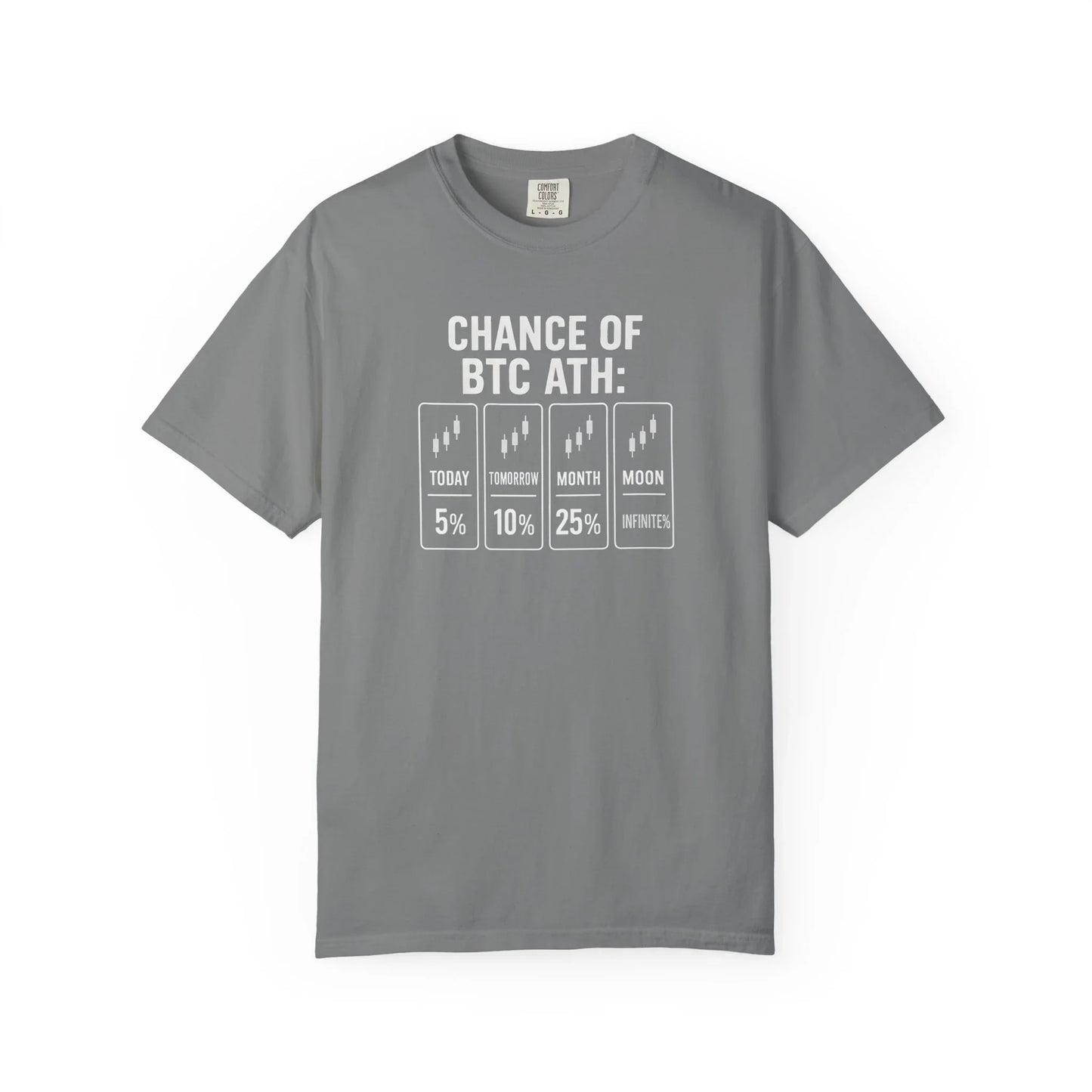 Chance BTC ATH - T-Shirt Grey T-Shirt crypto-vibes.com
