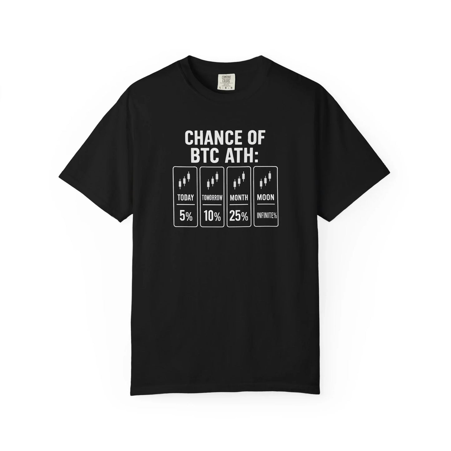 Chance BTC ATH - T-Shirt Black T-Shirt crypto-vibes.com