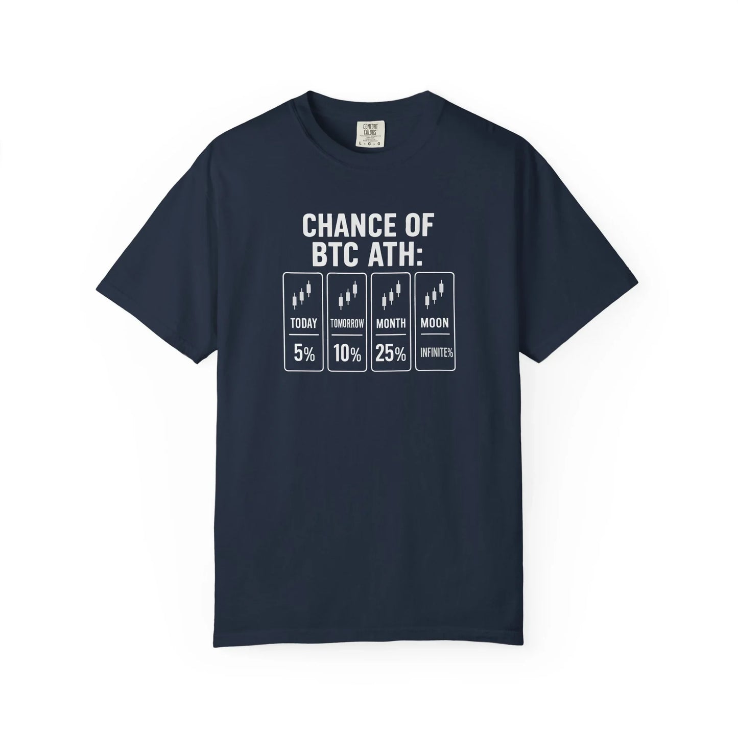 Chance BTC ATH - T-Shirt Navy T-Shirt crypto-vibes.com