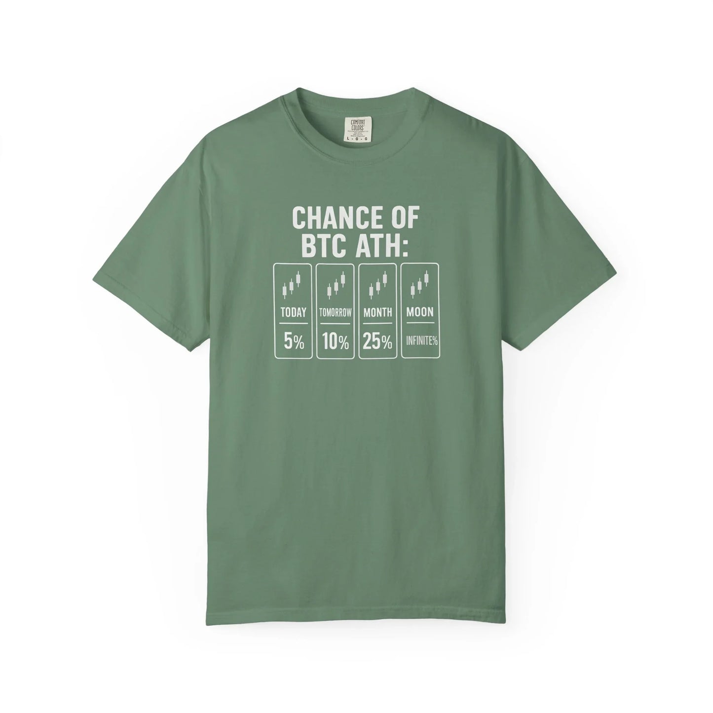 Chance BTC ATH - T-Shirt Light Green T-Shirt crypto-vibes.com
