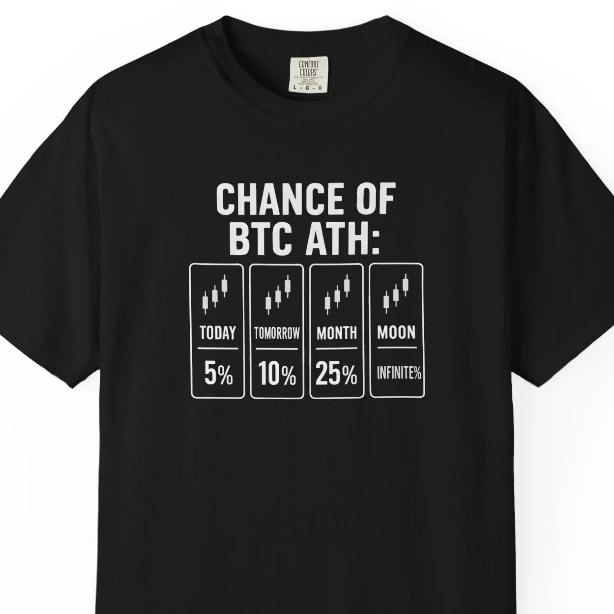 Chance BTC ATH - T-Shirt T-Shirt crypto-vibes.com
